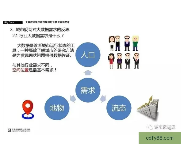 印度VS全球产业链重构背景下的新竞争格局与战略走向前瞻观察